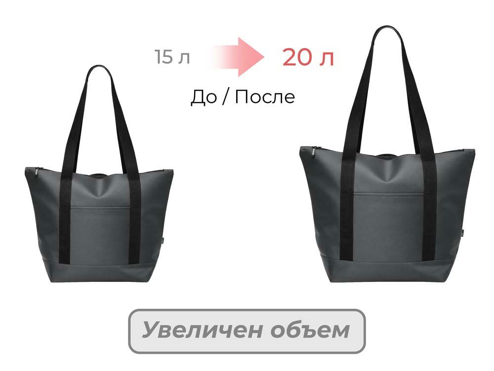 Сумка-холодильник «Cool XL» 20 л, с двумя лямками на плечо