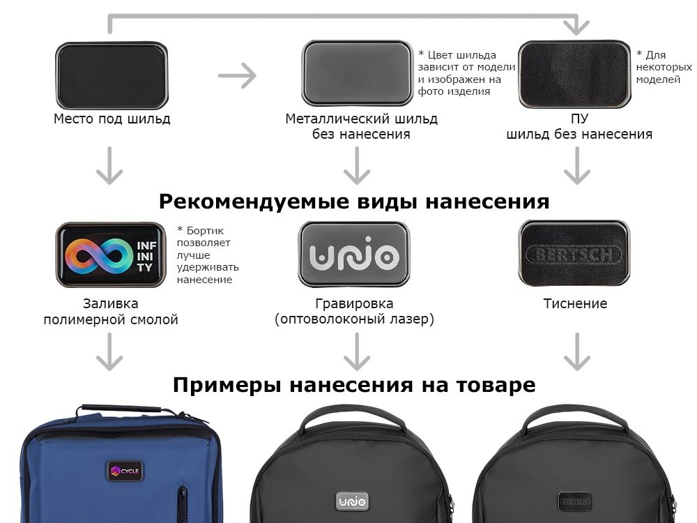 Антикражная сумка на пояс Clickpack, черный